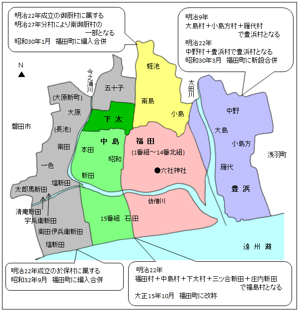 福田町の変遷(手書き図)