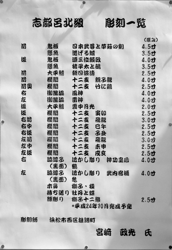 彫刻をもっとみる