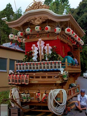 「う組」1996年撮影　Nikon F50D